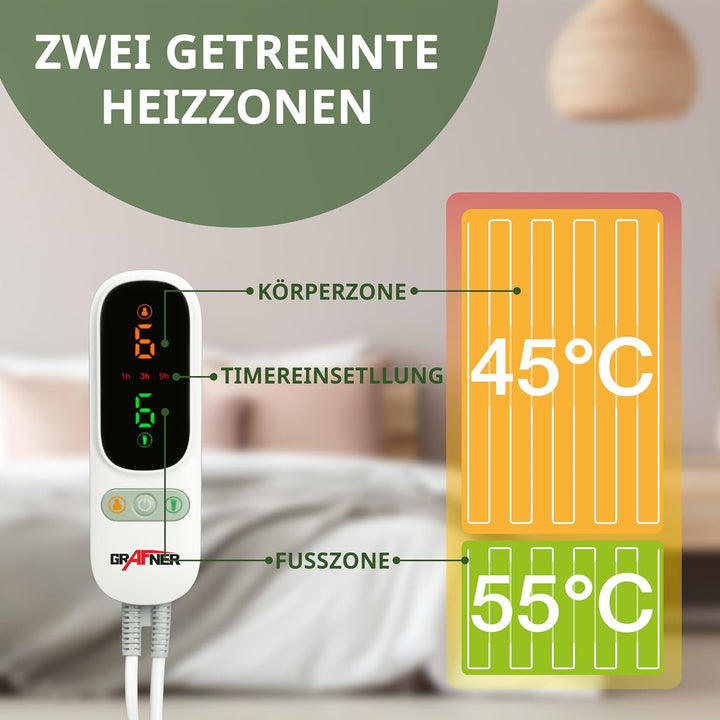 Grafner XL 2 Zonen Wärmeunterbett 190 x 90 cm, 2 steuerbare Zonen: Körper und Füsse, LED Fernbedienu