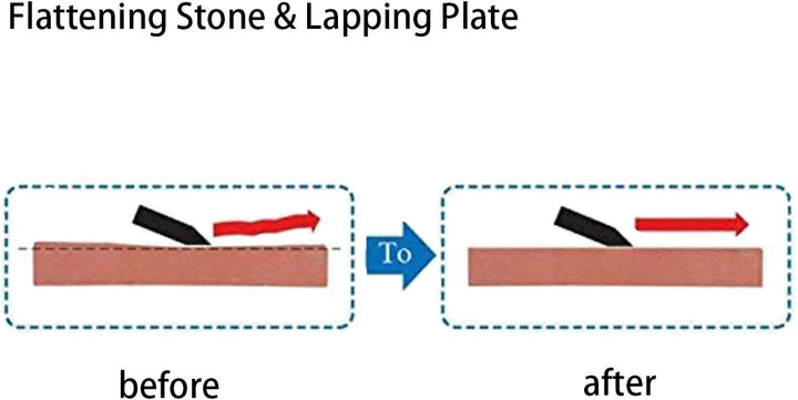 Diamant-Abflachungsstein-Läppplatte Doppelseitige (120 & 180) Körnung Diamant-Schärfplatte Befestigu