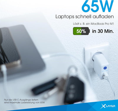 XLayer Power Saver 65W USB C Ladegerät PD Netzteil Knopfdruck Schnellladegerät mit Strom-Stopp-Funkt