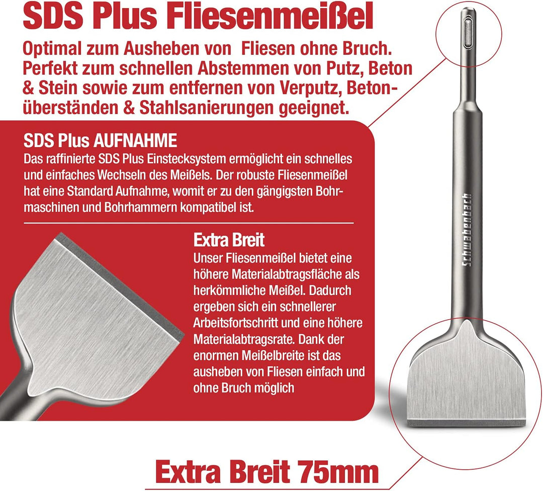 SCHWABENBACH ® Spatmeissel SDS Plus 75 x 250mm - Ideal zum Abtragen von Verputz - Fliesen entfernen