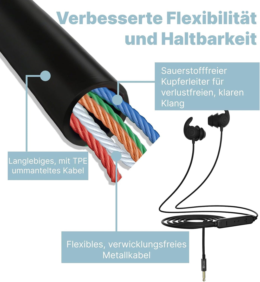 Hmusic Schlaf Ohrhörer, 30dB Geräuschisolierung, 2g leicht 3,5mm Kopfhörer, flach/dünn Komfortable S
