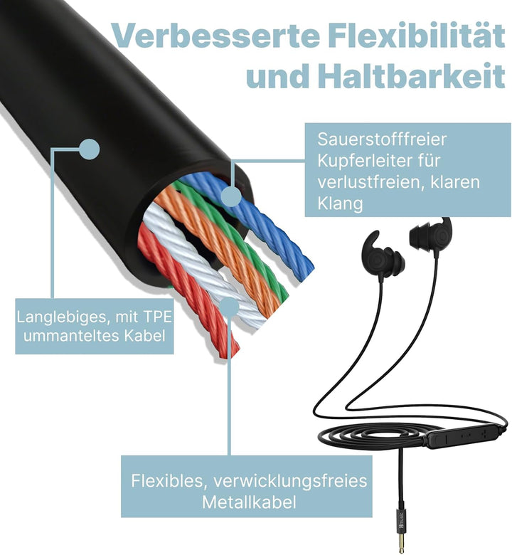 Hmusic Schlaf Ohrhörer, 30dB Geräuschisolierung, 2g leicht 3,5mm Kopfhörer, flach/dünn Komfortable S
