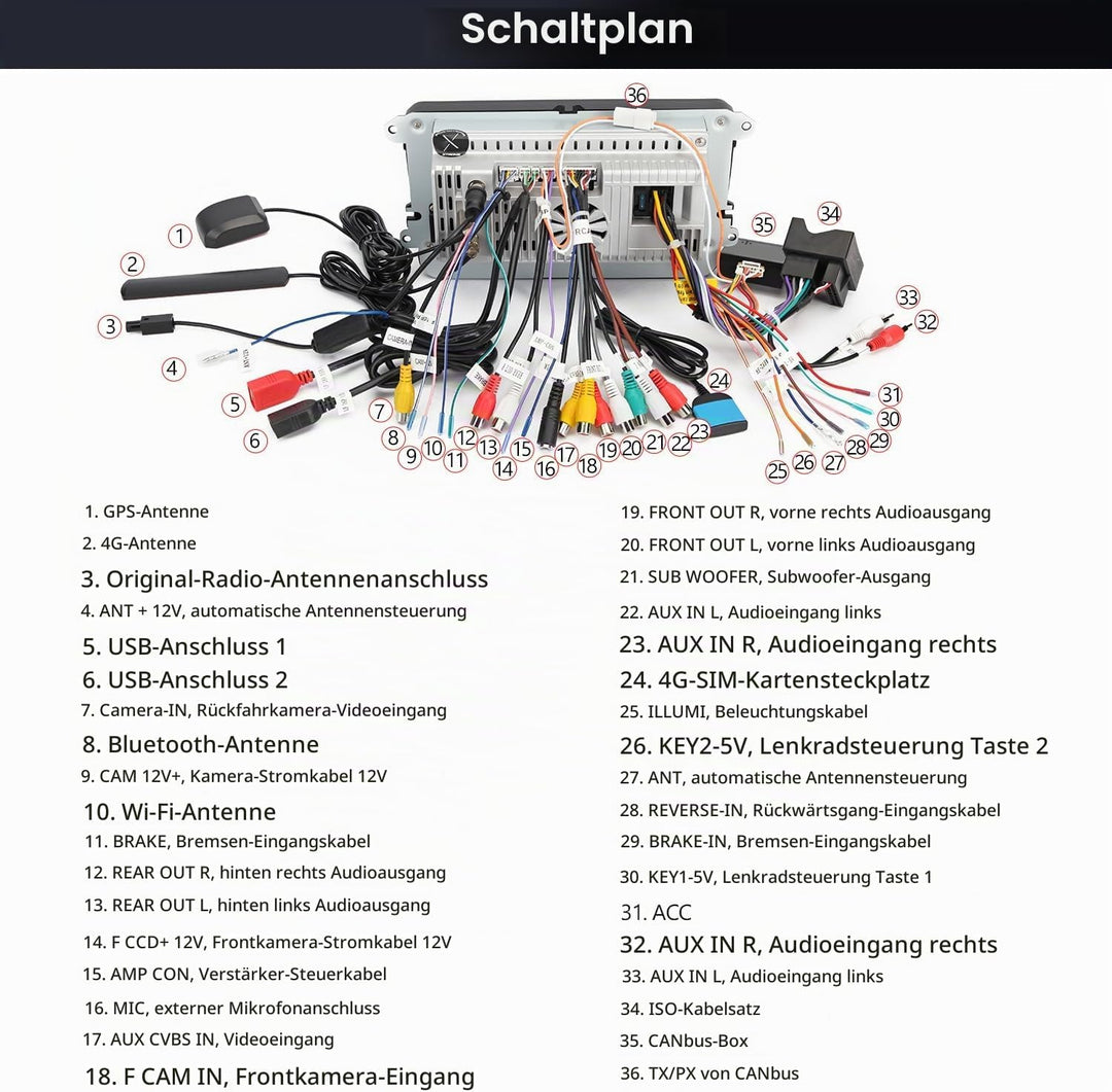 XTRONS Android Autoradio für VW T5 Golf 5 6 Passat B7 Polo, 7 Zoll IPS Bildschirm 8-Core 4+64GB Auto