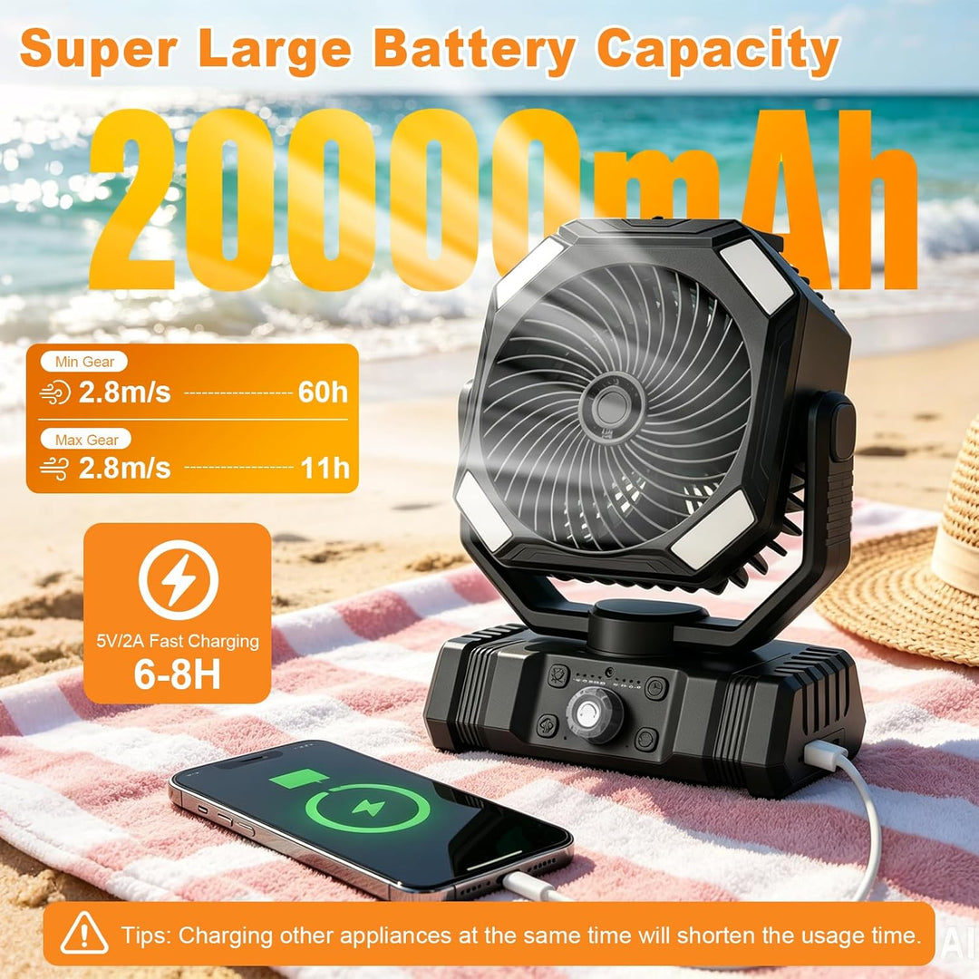 Richday Camping Ventilator mit Wasserkühlung, 20000mAh Akku, 300ml Wassertank, 2 Nebelmodi, 270° dre