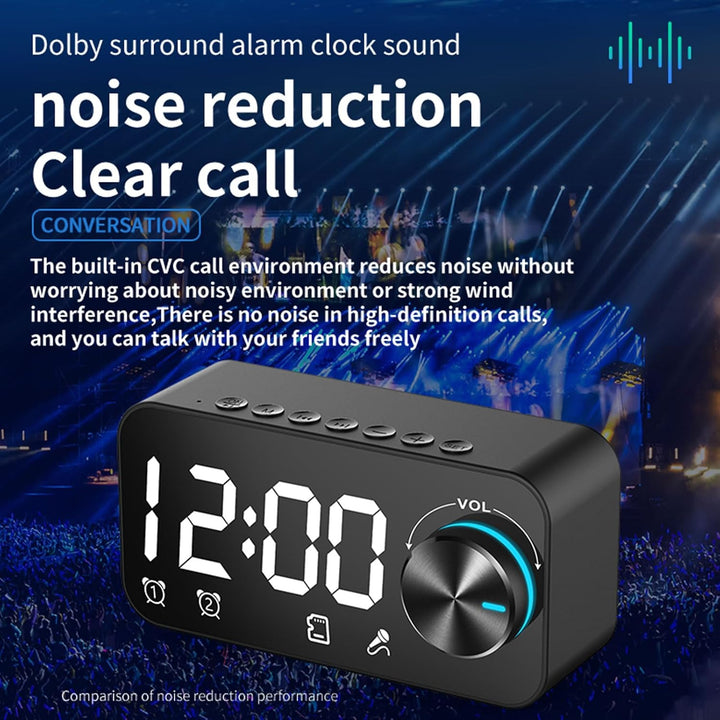 Wecker-Radio mit Bluetooth-Lautsprecher, Dual-Alarm-Digitaluhren Am Bett mit UKW-Radio, Integriertem