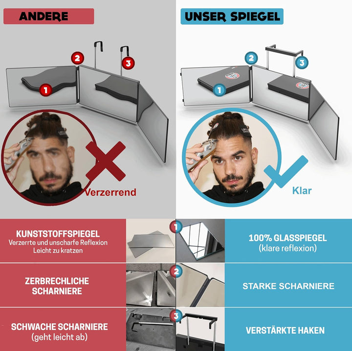 LIPFISBARBERSHOP.COM 360 Grad-Spiegel - Verstellbare Teleskophaken - Selbsthaarschneidespiegel für M