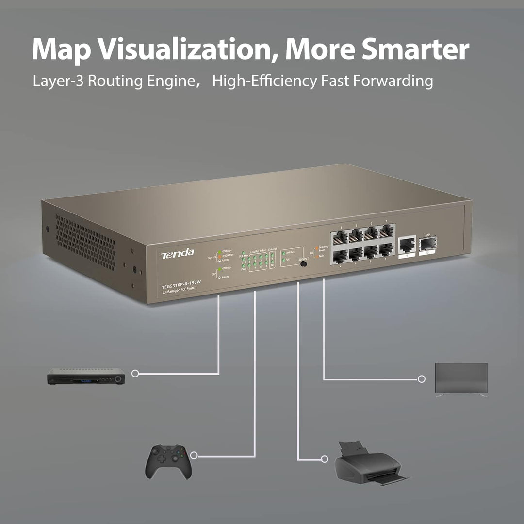 Tenda L3 Managed PoE Switch 10-Port Gigabit LAN Switch mit 8 PoE+ Ports (130W, VLAN, Igmp-Snooping,