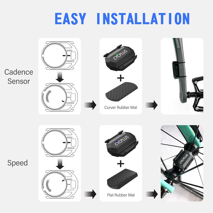 CYCPLUS Fahrrad Trittfrequenzsensor oder Geschwindigkeitssensor Dual Modul Bluetooth und ANT +