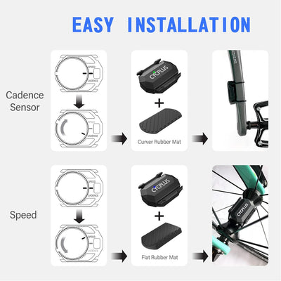 CYCPLUS Fahrrad Trittfrequenzsensor oder Geschwindigkeitssensor Dual Modul Bluetooth und ANT + Zwei