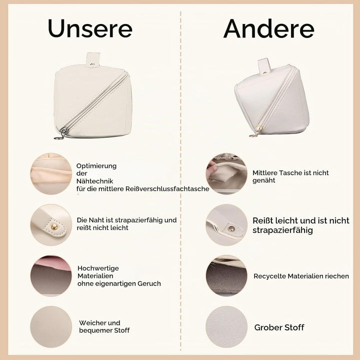CORIOS Grosse Kapazität Kosmetiktasche Wasserdicht Kulturtasche Leder Schminktasche Multifunktions K