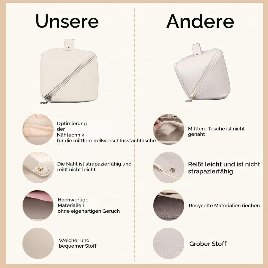 CORIOS Grosse Kapazität Kosmetiktasche Wasserdicht Kulturtasche Leder Schminktasche Multifunktions K