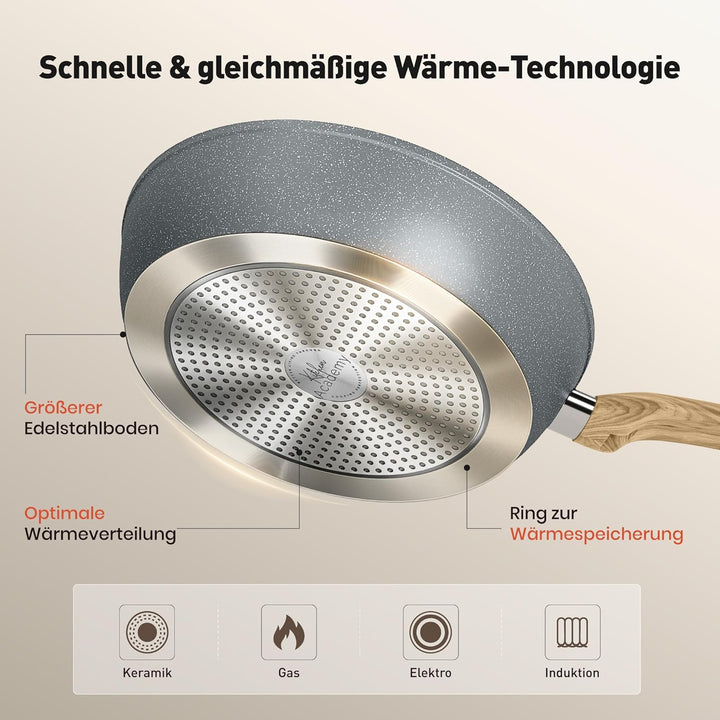 Kitchen Academy Topfset Induktions-Kochgeschirr-Set mit Glasdeckeln und Granitbeschichtung inkl. Pfa