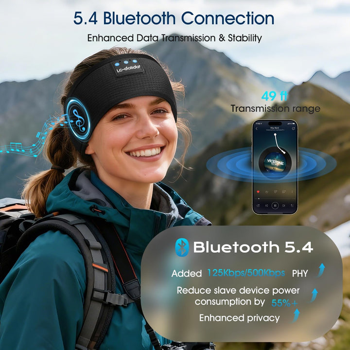 LC-dolida Schlafkopfhörer Bluetooth Stirnband Sport-Kopfhörer, Kabellos Kopfhörer zum Schlafen 15+ S