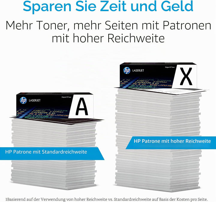 HP 53X (Q7553X) Schwarz Original Toner mit hoher Reichweite für HP Laserjet P2014, P2015, P2015dn, P