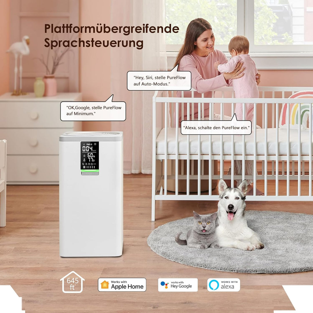 VOCOlinc HEPA Luftreiniger Allergiker CADR 500 m³/h für 60㎡ Wohnung Raucherzimmer, Gegen 99,97% von