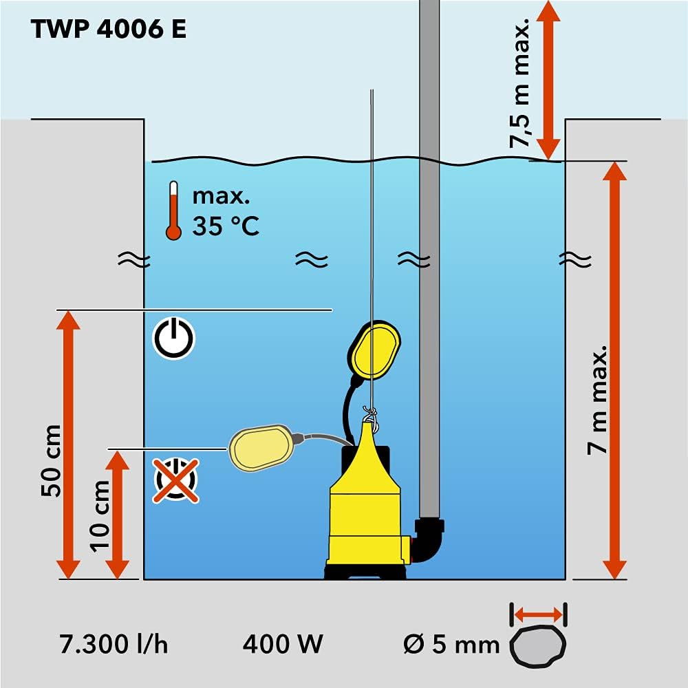 TROTEC Klarwasser-Tauchpumpe TWP 4006 E IPX8 Schutzart, 400 W, 7,5 m Förderhöhe, 7.300 l/h Förderlei