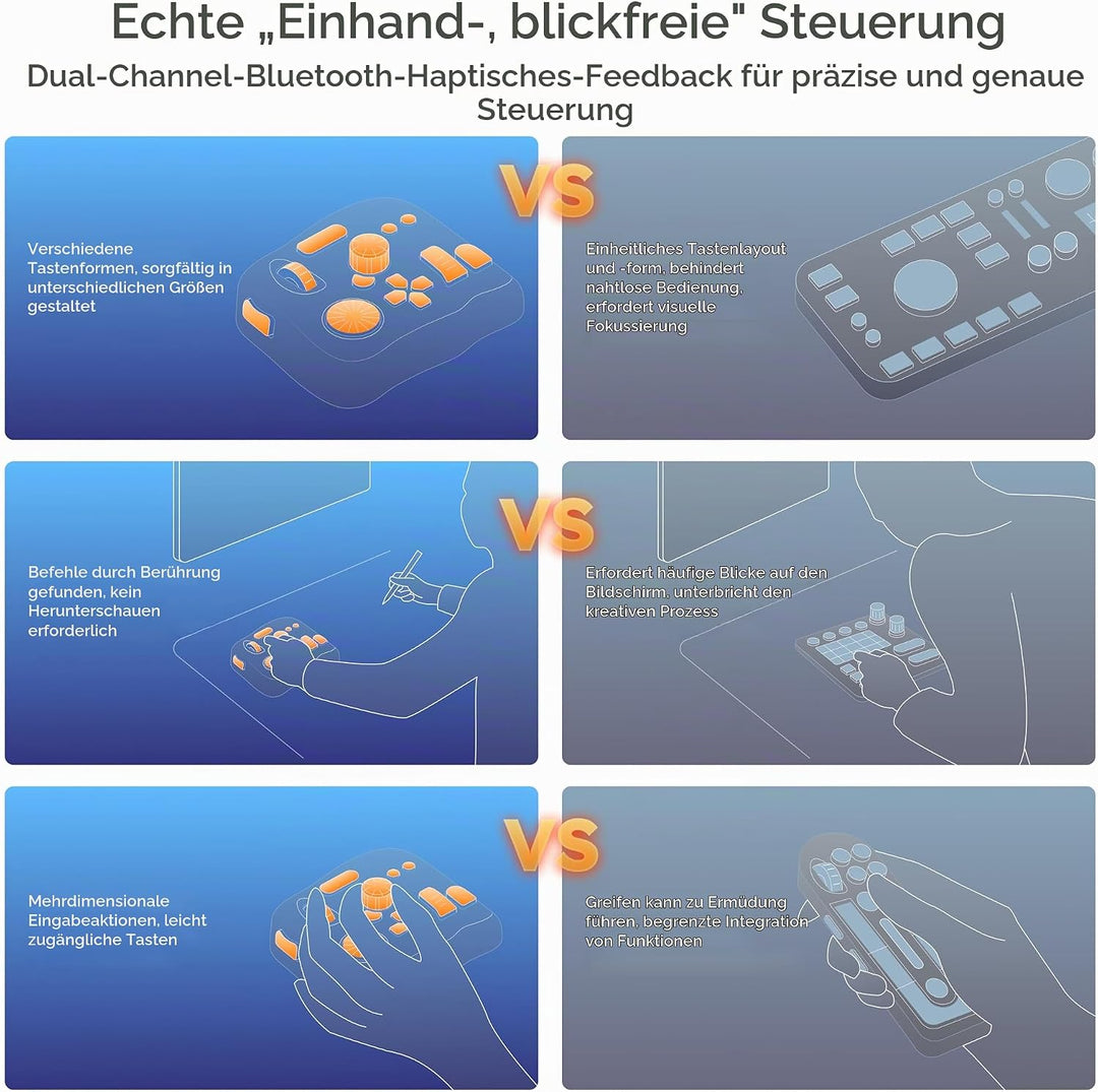 TourBox Elite, Bluetooth Editing Controller für Foto- &amp; Videobearbeitung, Ilustration, Videoschnitt