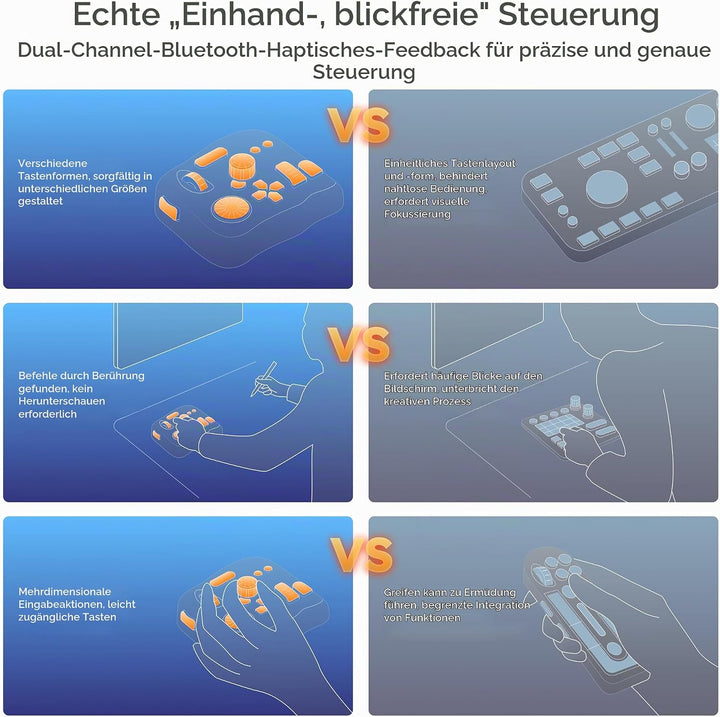 TourBox Elite, Bluetooth Editing Controller für Foto- &amp; Videobearbeitung, Ilustration, Videoschnitt