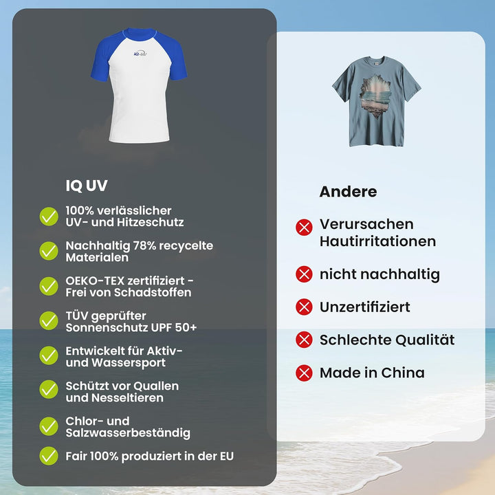 iQ-UV Shirt Herren Slim Fit – UV-Schutz Rashguard für Wassersport – Schwimmshirt für Herren aus recy