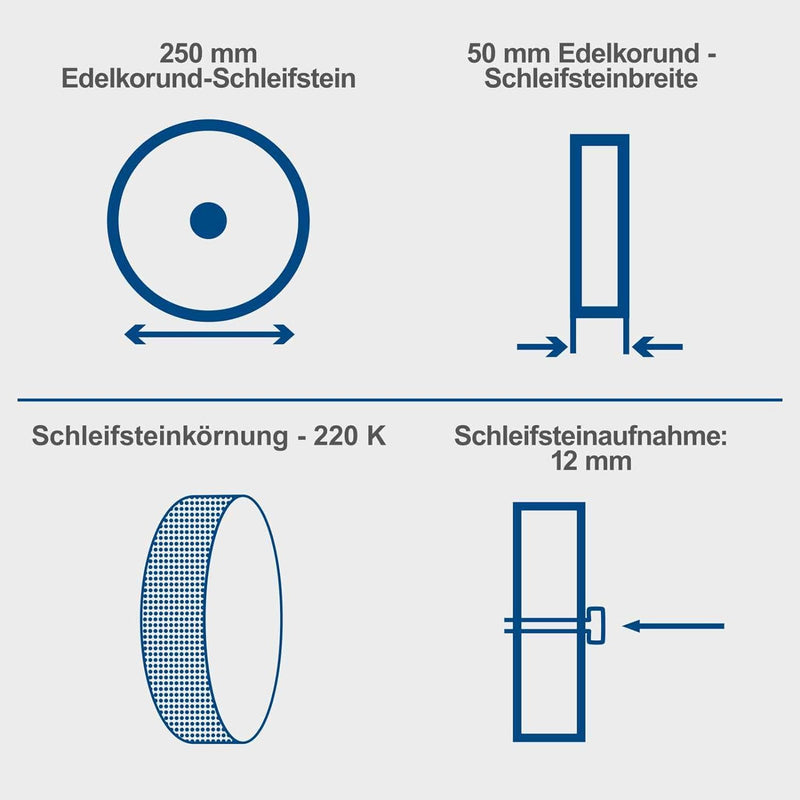 Scheppach Nass-Schleifsystem TIGER2500 mit Stahlgehäuse Nass-Schleifmaschine Nassschleifer | 200W Le