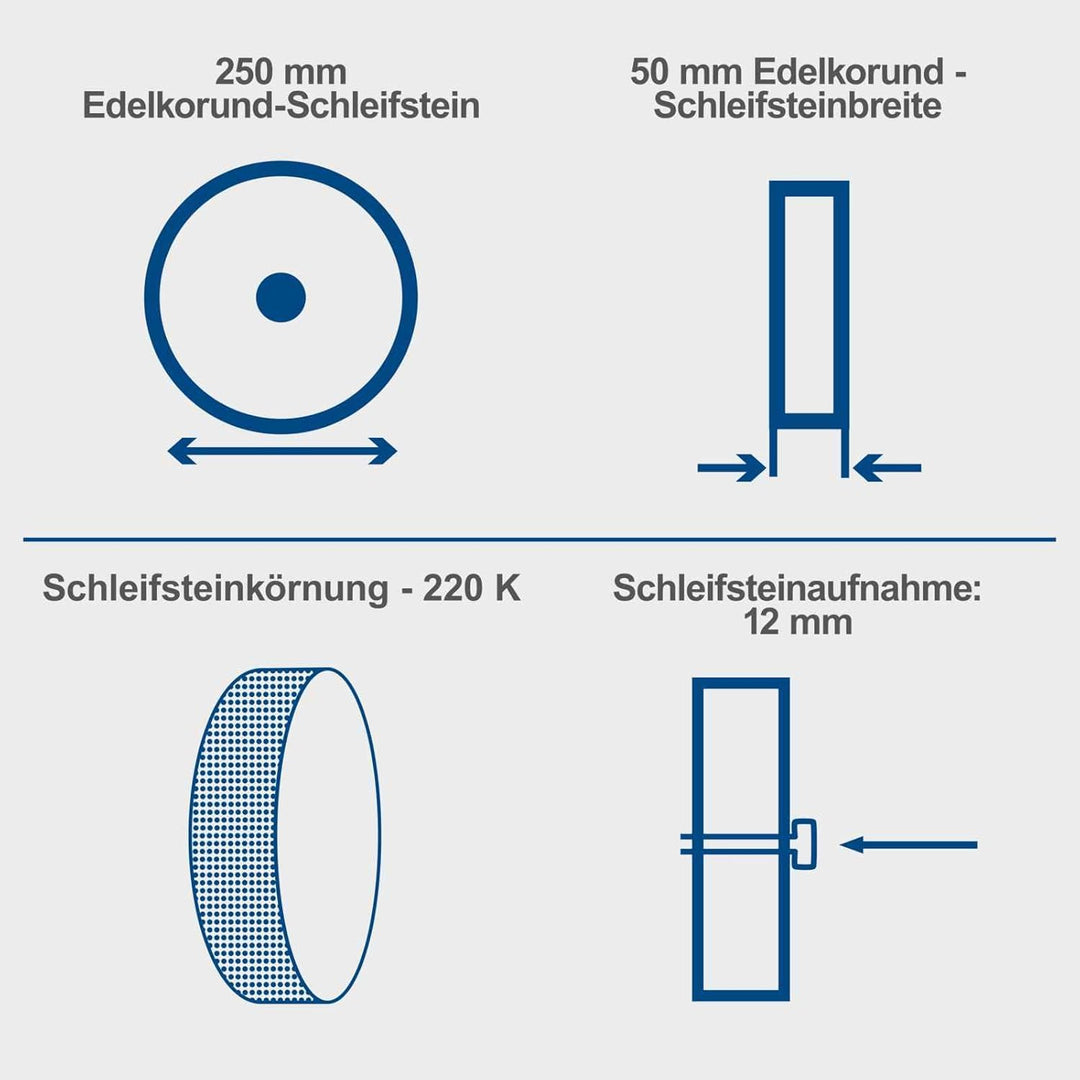 Scheppach Nass-Schleifsystem Tiger 7000s inkl. Homekit | Schleifmaschine 200W Induktionsmotor Schlei