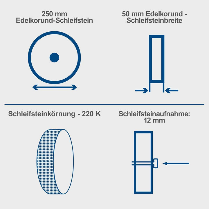 Scheppach Nass-Schleifsystem Tiger 7000s inkl. Homekit | Schleifmaschine 200W Induktionsmotor Schlei