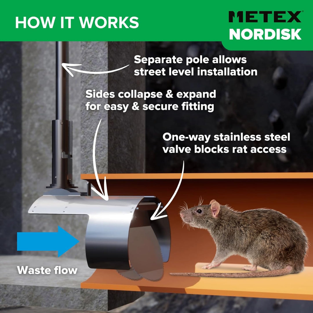 Metex Online TX11 Rattenblocker, 100 mm 100mm (4"), 100mm (4")