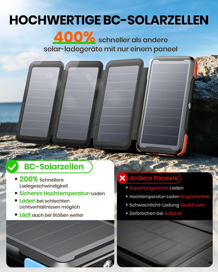 A ADDTOP Solar PowerBank Wireless - 16000mAh Power Bank mit 3 Integrierten Kabelns - 20W Schnelllade