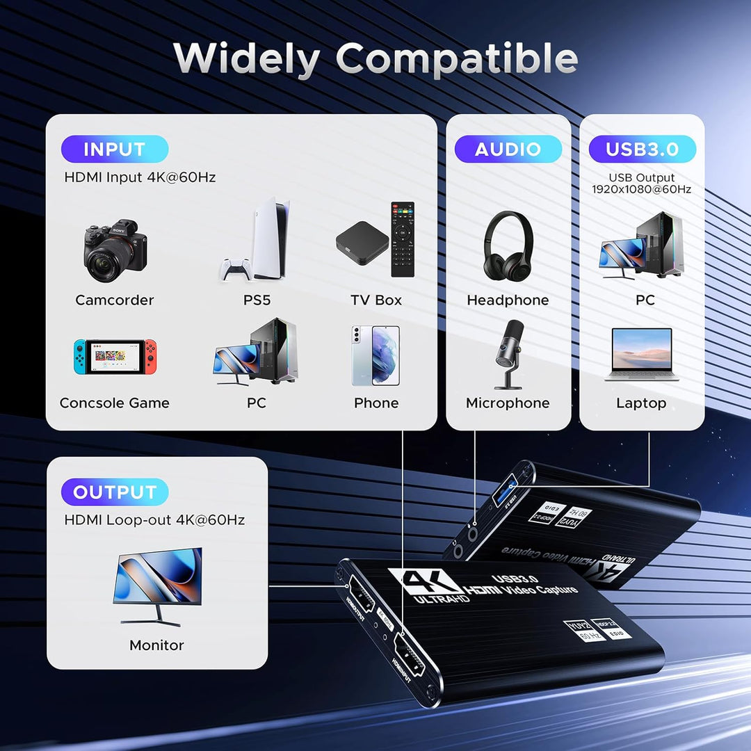 XIIXMASK Video Capture Card, Audio Video Capture Card, USB 3.0 Capture Card 4K HDMI Loop-Out, 1080P