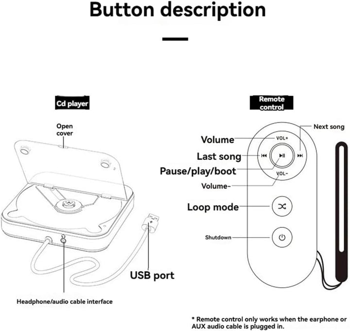 Externer Universal-CD-Player Fürs Auto - Tragbarer CD-Player mit AUX-Kabel, Wird in Den USB-Anschlus