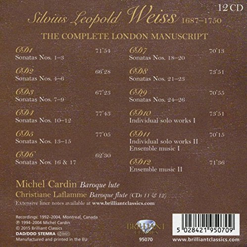 The Complete London Manuscript, Audio-CD