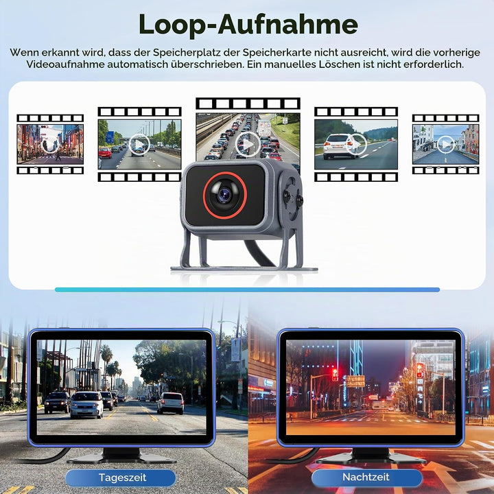 Digitale Wired Rückfahrkamera 5 Kamera kit mit 10.1 Zoll IPS Monitor mit 5M+15M Kabel, Rückfahrkamer