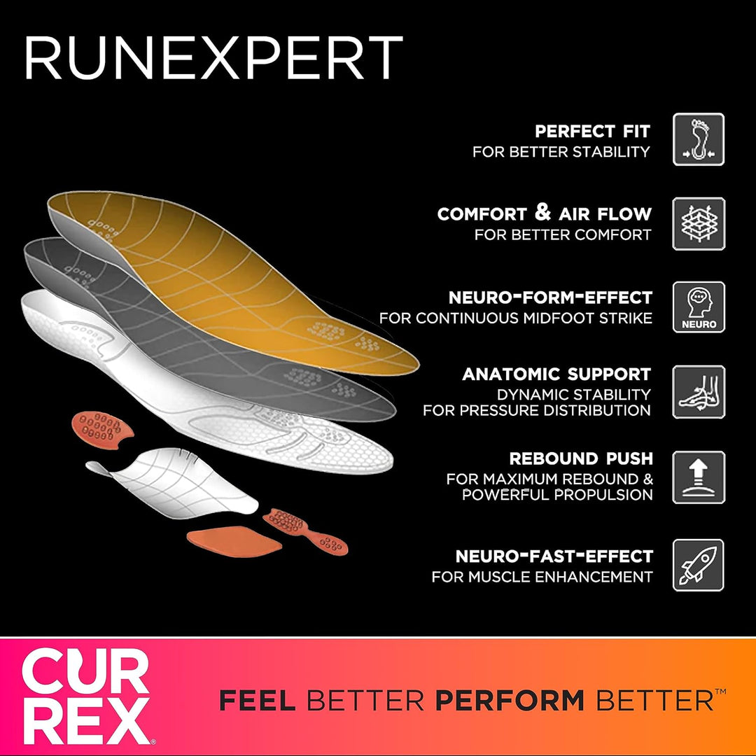 CURREX RunExpert Sohle Low Profile – Dein Treiber für einen optimierten Laufstil. Dynamische Perform