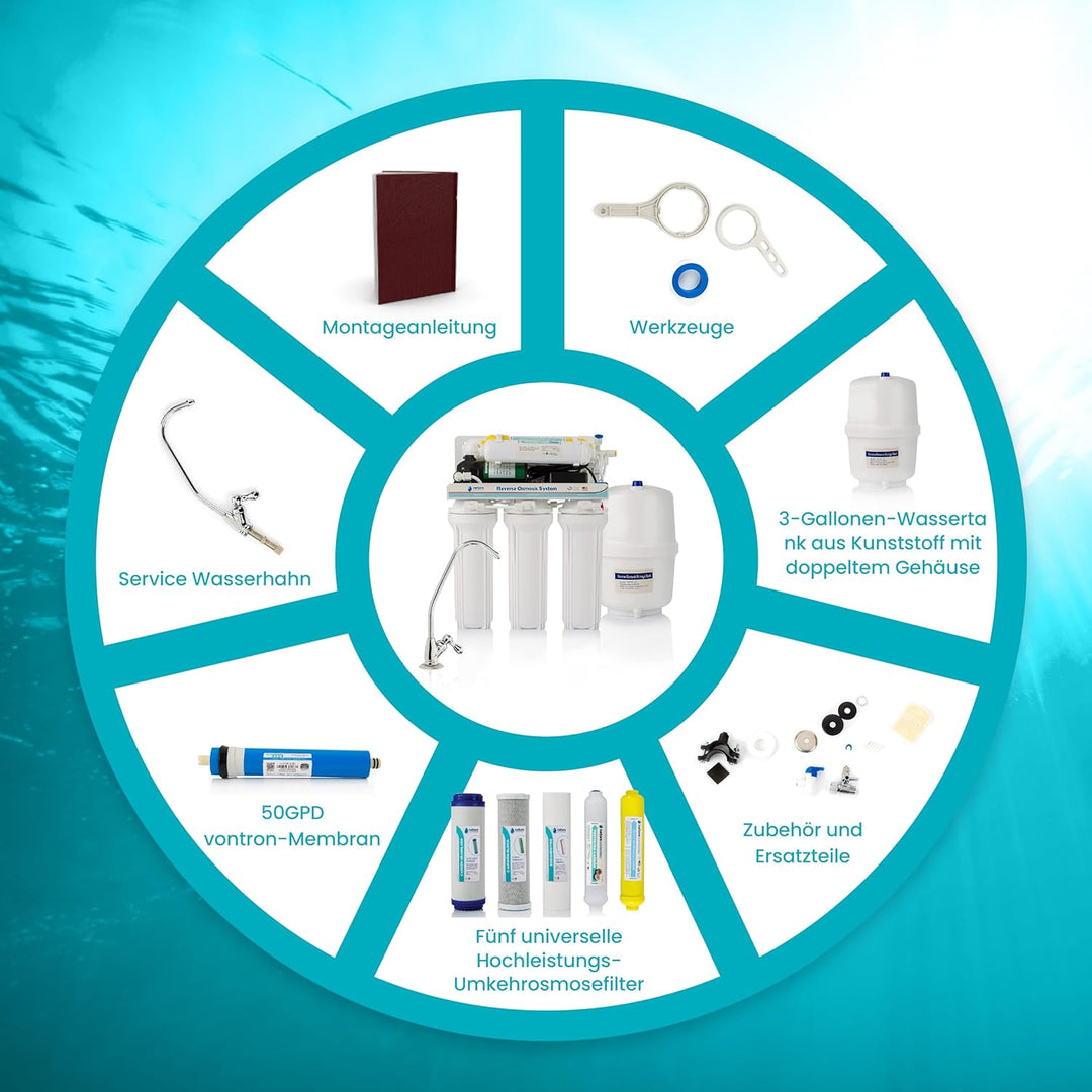 Naturewater Professionals Umkehrosmose für den Hausgebrauch, 5 Stufen, mit Pumpe