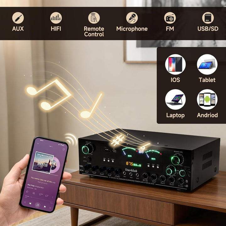 3000W Spitzenleistung 5.1-Channel HiFi Stereo Verstärker, Subwoofer Heimkino Verstärker mit Bluetoot