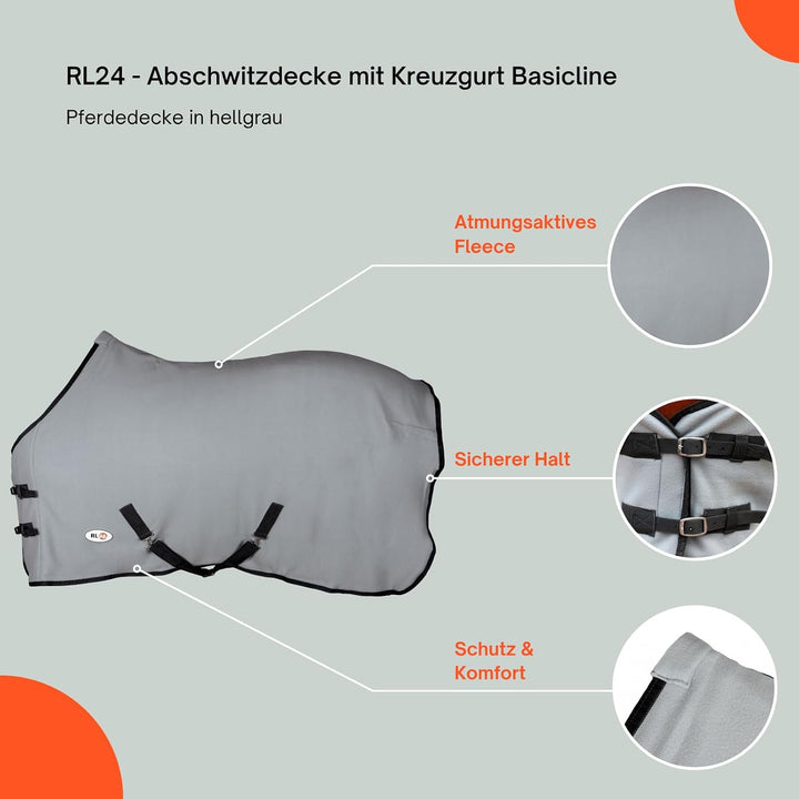 RL24 - Abschwitzdecke mit Kreuzgurt Basicline - Pferdedecke mit Schweifriemen &amp; Widerristpolster - a