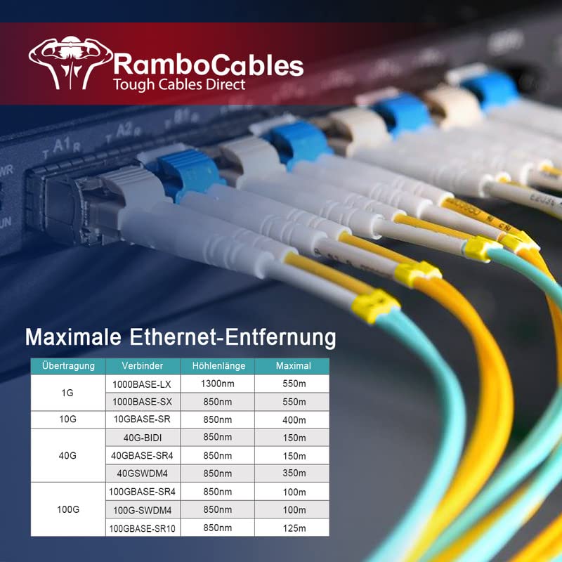 RamboCables LWL Patch-Kabel OM4 50m LC auf LC Glasfaser-Kabel -LWL Patch-Kabel OM4 Multimode Duplex