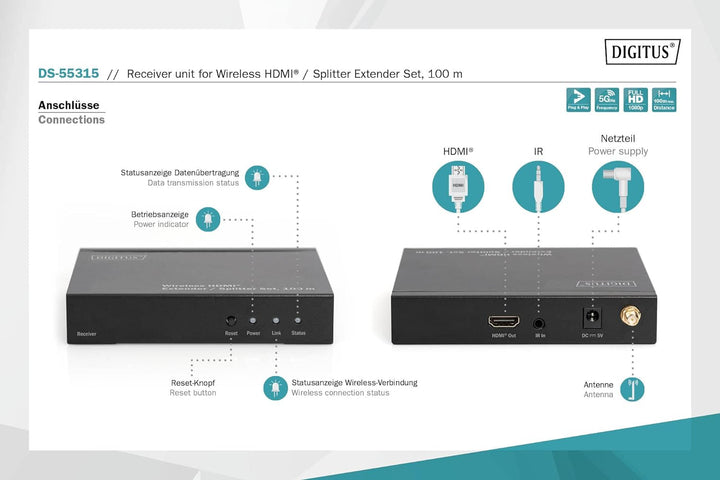 DIGITUS Wireless HDMI Extender - Empfänger-Modul für DS-55314 - IR-Übertragung - IEEE 802.11a - 5GHz