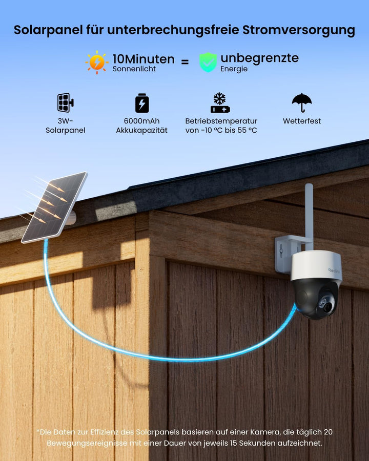 Reolink 4G LTE Kamera Solar Outdoor Akku, Automatische Verfolgung, 360° PT Überwachungskamera mit SI