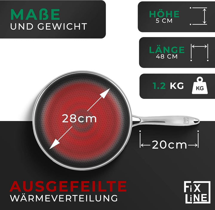 FIXLINE® Premium Bratpfannen Set Ø28/24/20cm - alle Herdarten inkl. Induktion - Kratzfeste Antihaftb