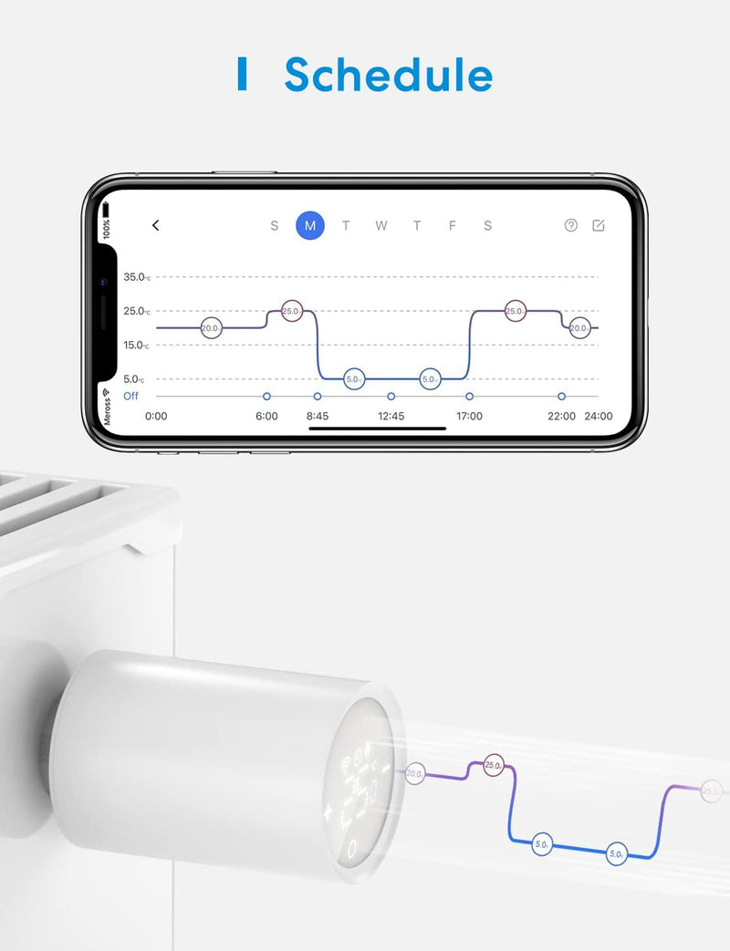 [Upgrade] Meross Smart Heizkörperthermostat inklusive Hub, kompatibel mit HomeKit, WLAN Heizungsther