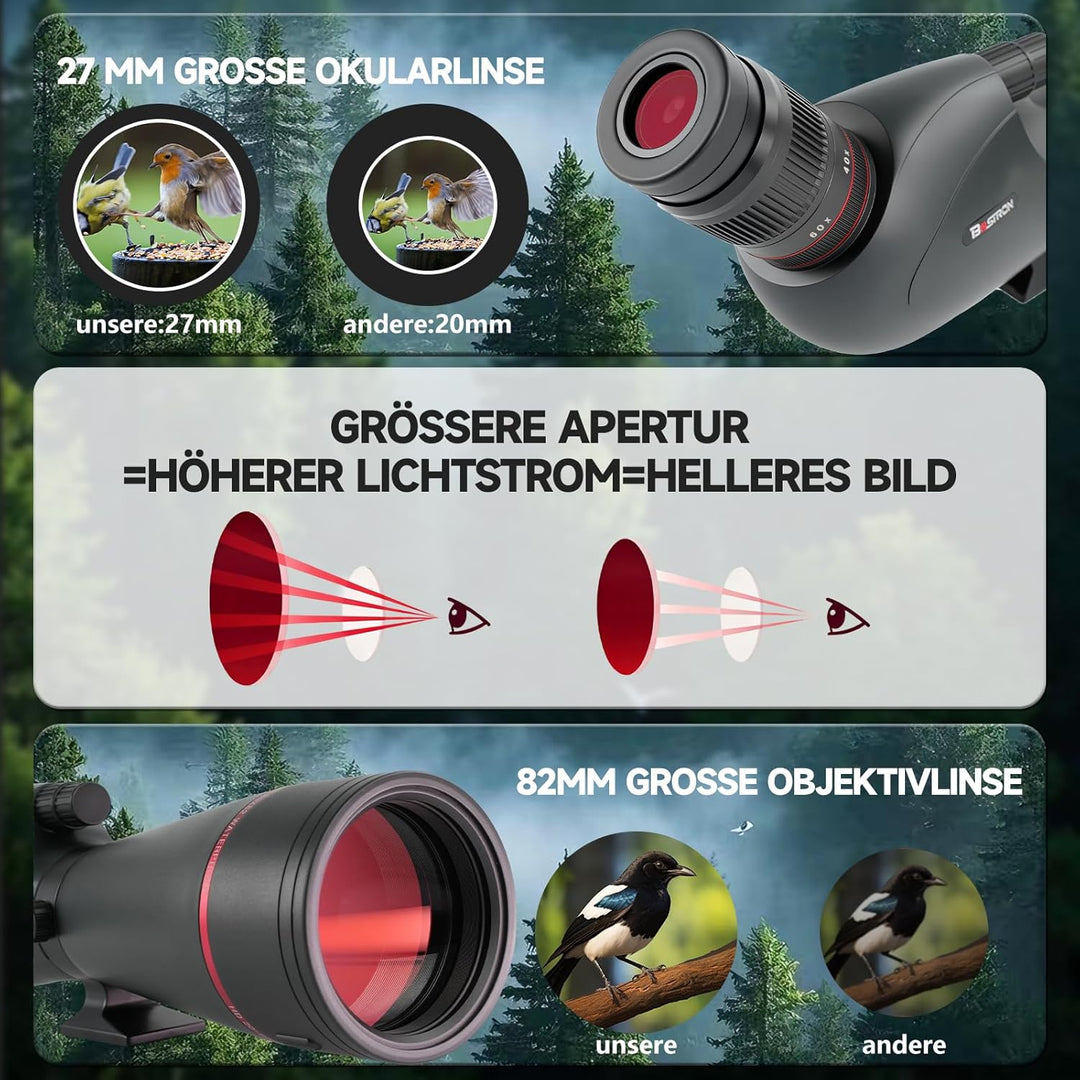 BOSTRON 20-60x82 mm Wasserdicht Spektive für das Zielschiessen,HD Spektive mit FMC BAK4-Prisma und 2