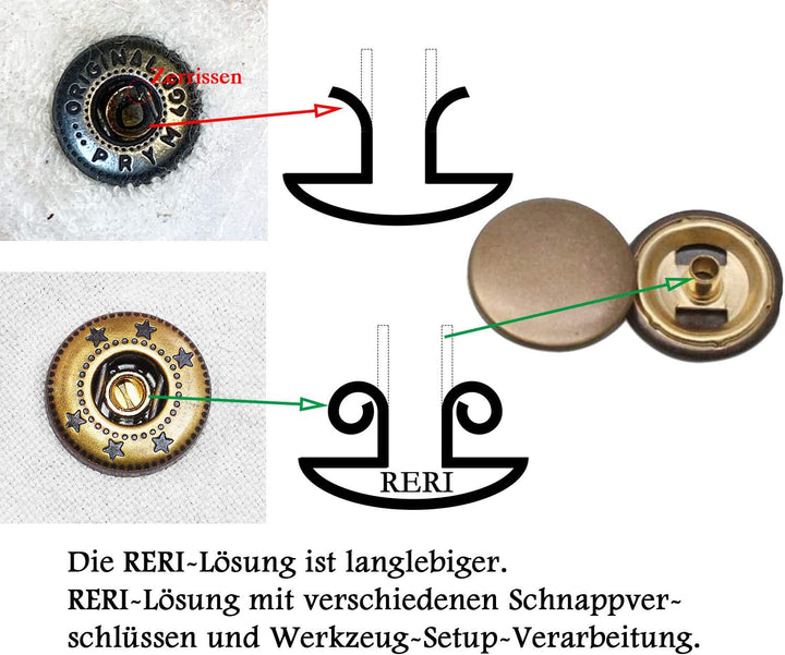 RERI Druckknöpfe mit Zange 40set 15mm Schwarz Druckknöpfe für Lederhandwerksjacke Handtasche Briefta