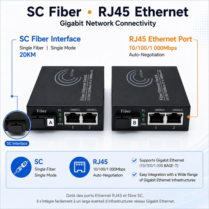 Elfcam® - Gigabit Ethernet LWL Media Converter Fibre Optic 10/100/1000 Mbps Including Mini-GBIC (SFP