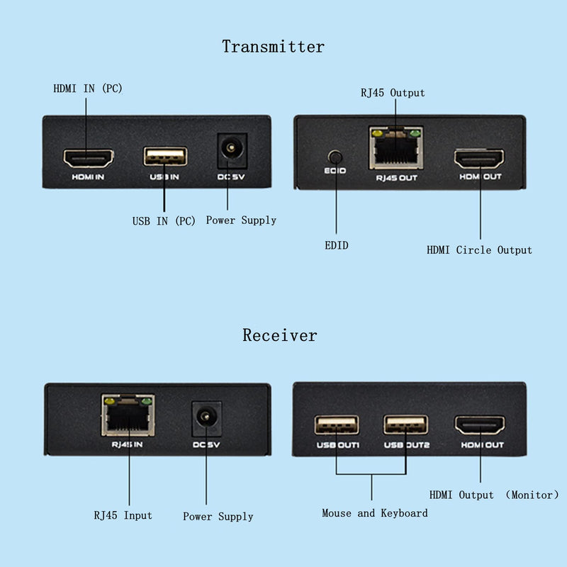 HDMI KVM USB Extender Over IP Cat5e/6, 1080P@60Hz HDMI Extender USB 50m mit Loop Out Funktion, Suppo