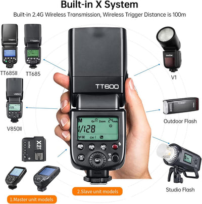 Godox TT600 2.4G Speedlite Master/Slave-Blitz mit integriertem Auslösesystem für Canon Nikon Pentax