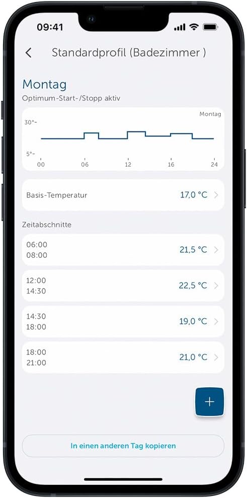 Homematic IP KABELGEBUNDENE Fussbodenheizungssteuerung zur Einzelraumregelung in 4 Räumen für 4 Räum