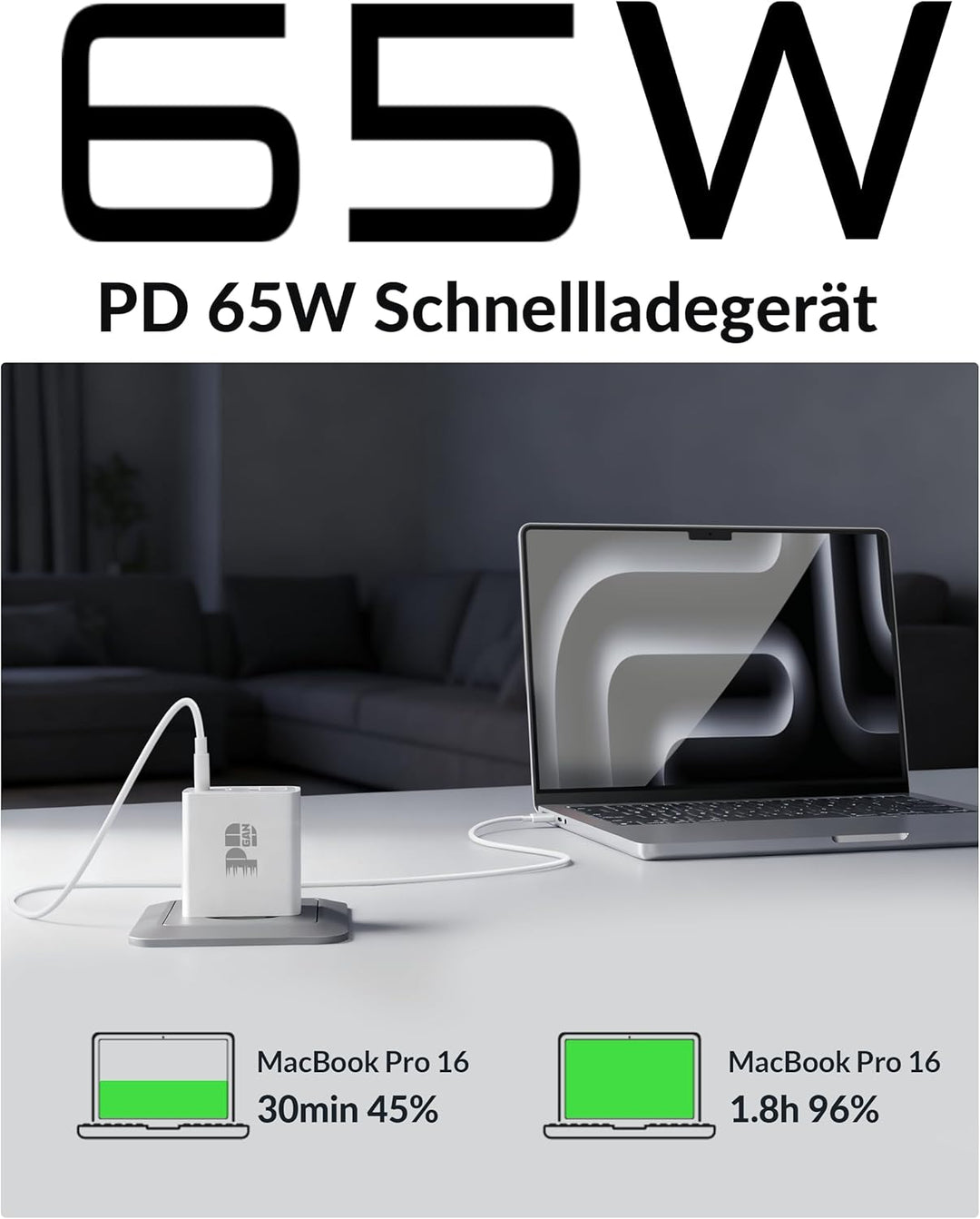 65W USB C Ladegerät, 4-Port GaN Schnellladegerät für MacBook Pro 16/15/14 Zoll, MacBook Air M1/M2/M3