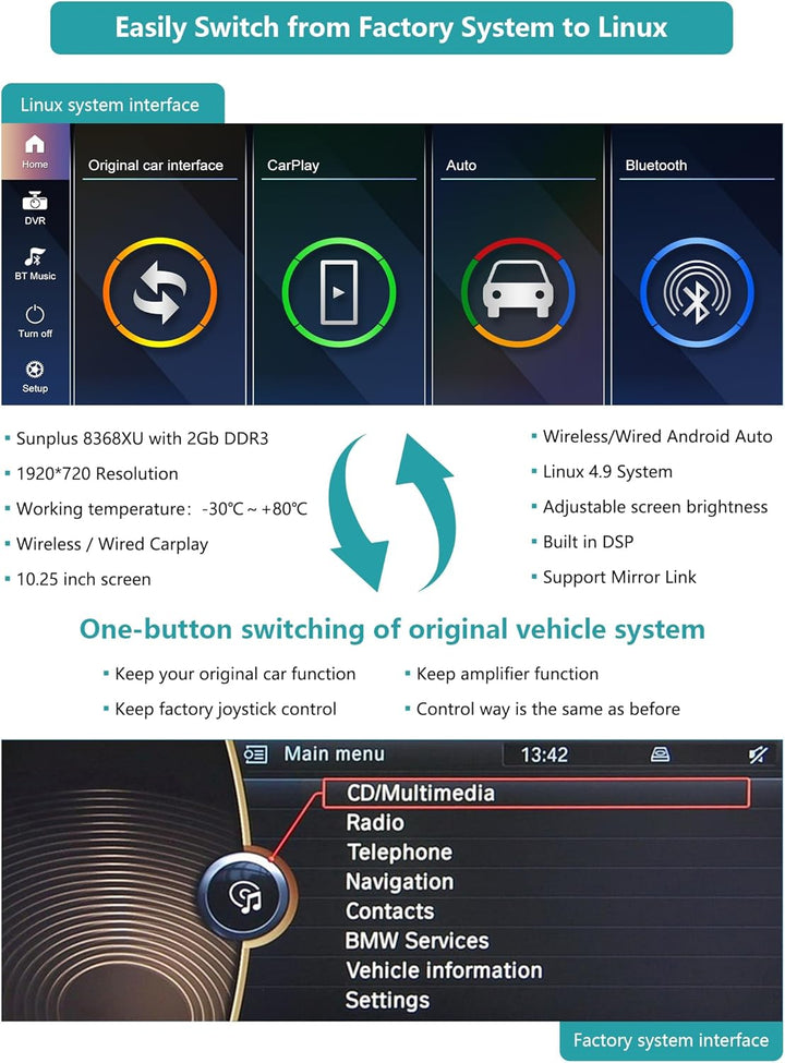Autoradio 10,25-Zoll-Touchscreen mit kabellosem Carplay und Android Auto für 2009-2015 BMW X1-Serie
