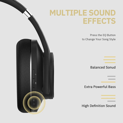 DOQAUS Bluetooth Kopfhörer Over Ear,90 Std Kopfhörer Kabellos Bluetooth mit 3 EQ-Modi HiFi Stereo Fa